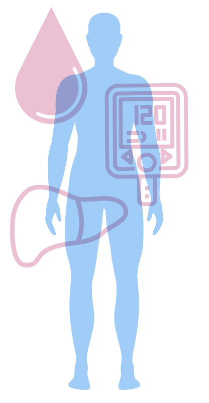 Los síntomas y complicaciones de la diabetes.